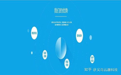 软件开发 软件开发外包的优点和缺点有哪些