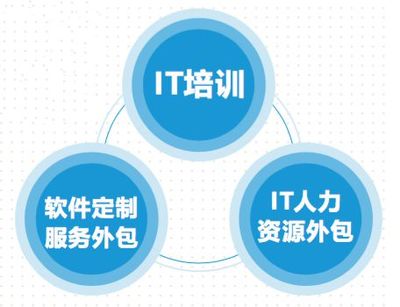 好消息!襄阳这家龙头企业又有大动作