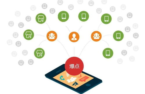 成都软件外包公司 开发能力与业务覆盖范围详解