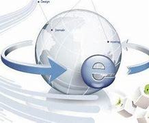 阿里网络推广外包与拓客软件免费推广 软件外包的双引擎策略